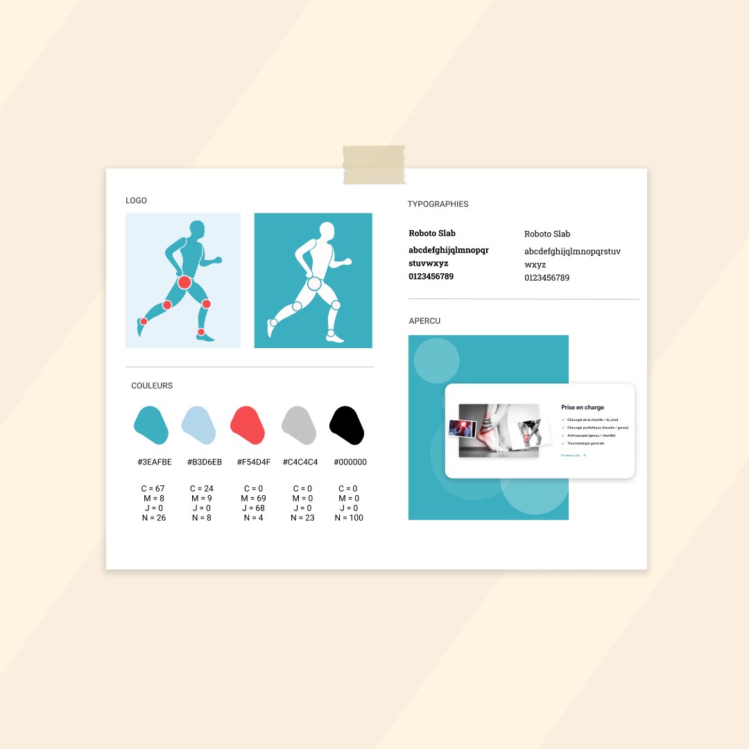 Planche d’identité : logo du coureur, couleurs, typographies et aperçu